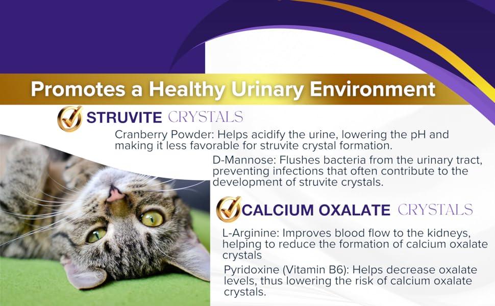 Royal Whiskers Urinary Defense Chews for Cats